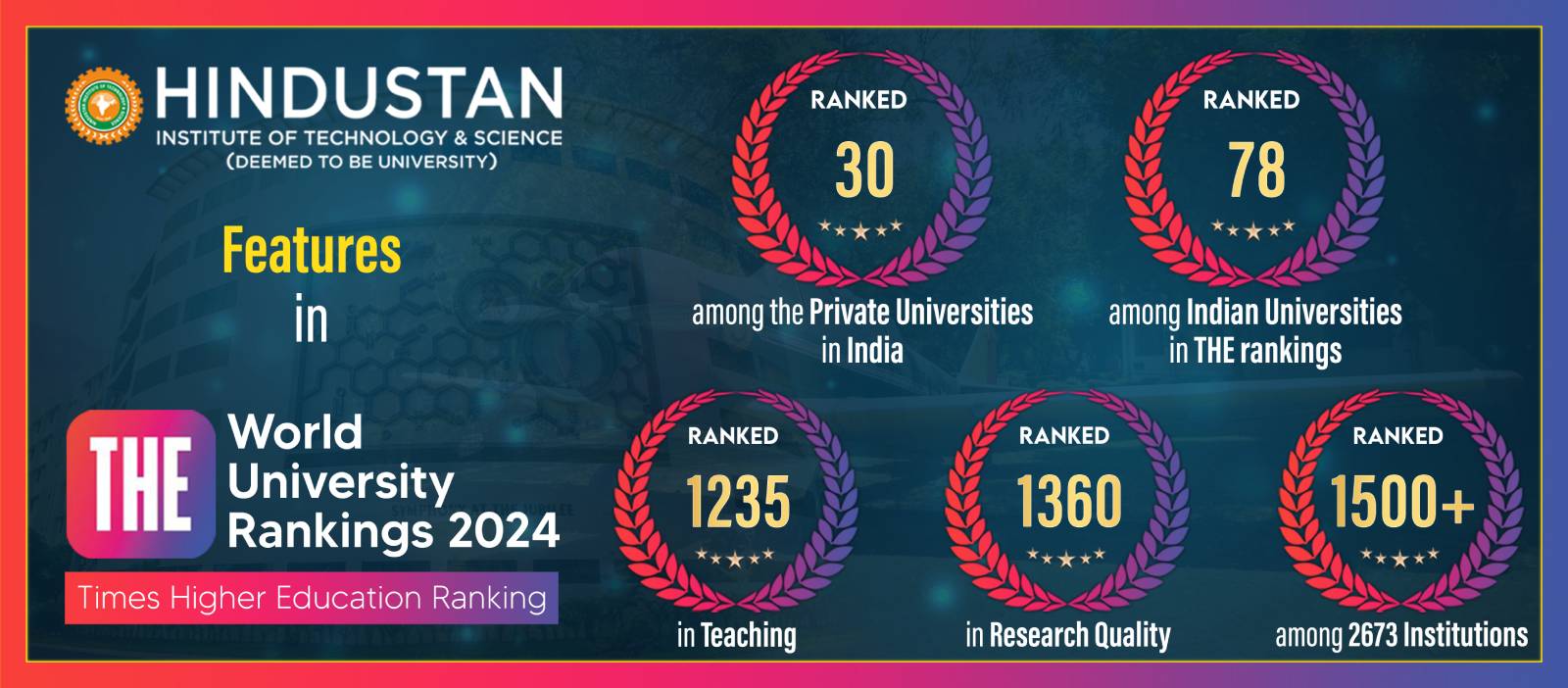 Times Higher Education Ranking